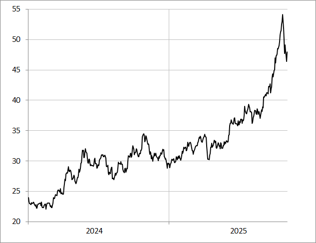 image-20251101143438-3