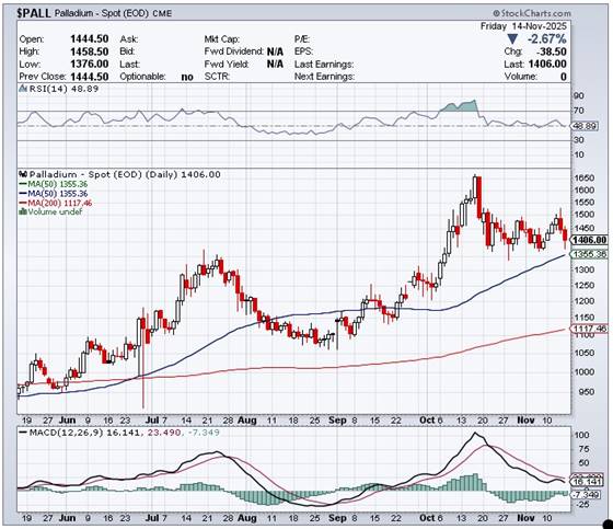 image-20251115103951-46