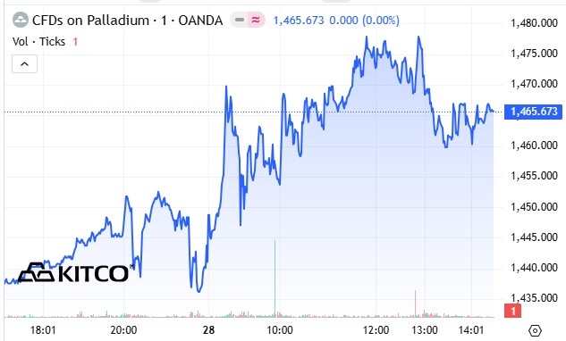 image-20251129081512-4