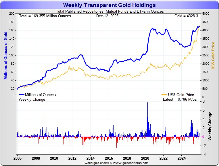 image-20251213071945-21