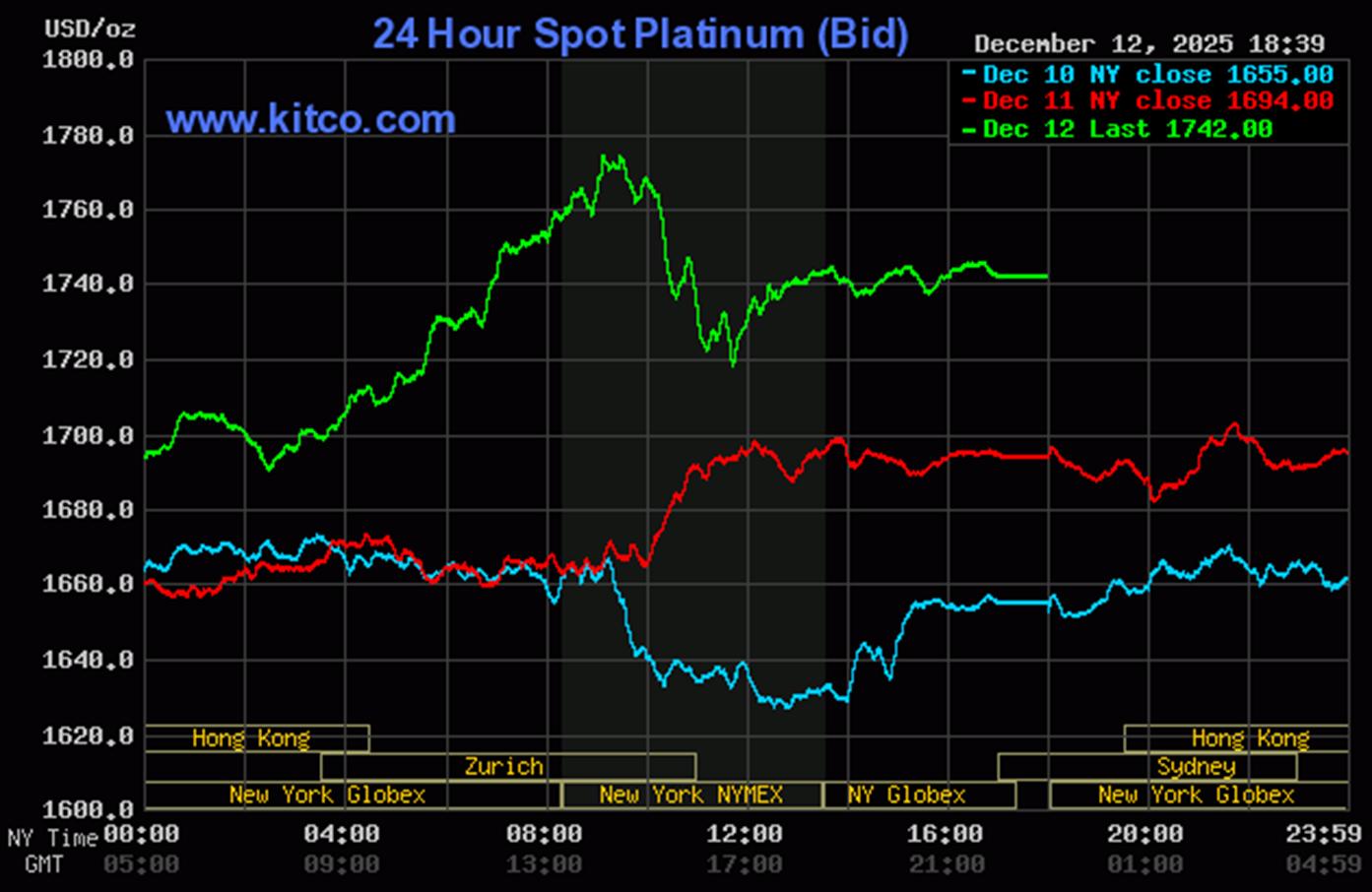 image-20251213071945-3