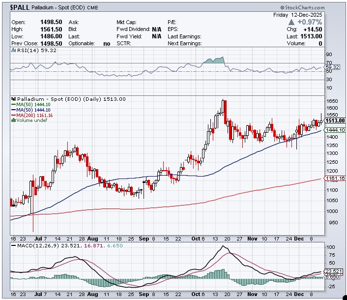 image-20251213071945-37