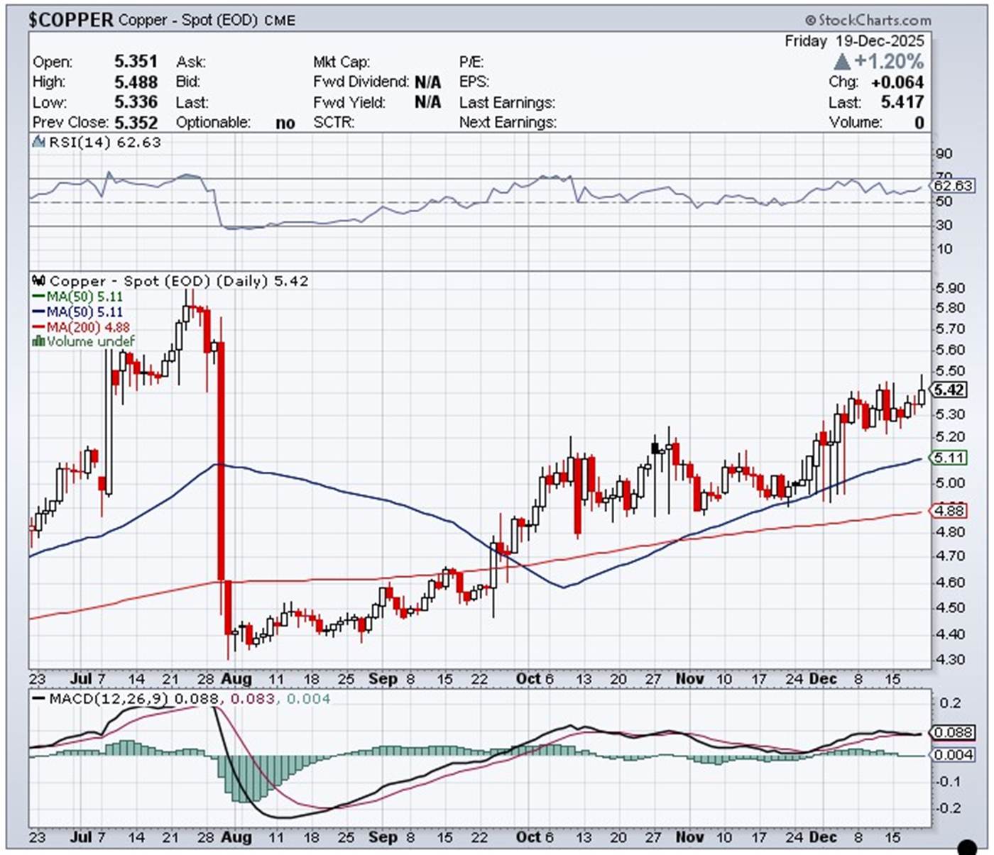 image-20251220084828-48