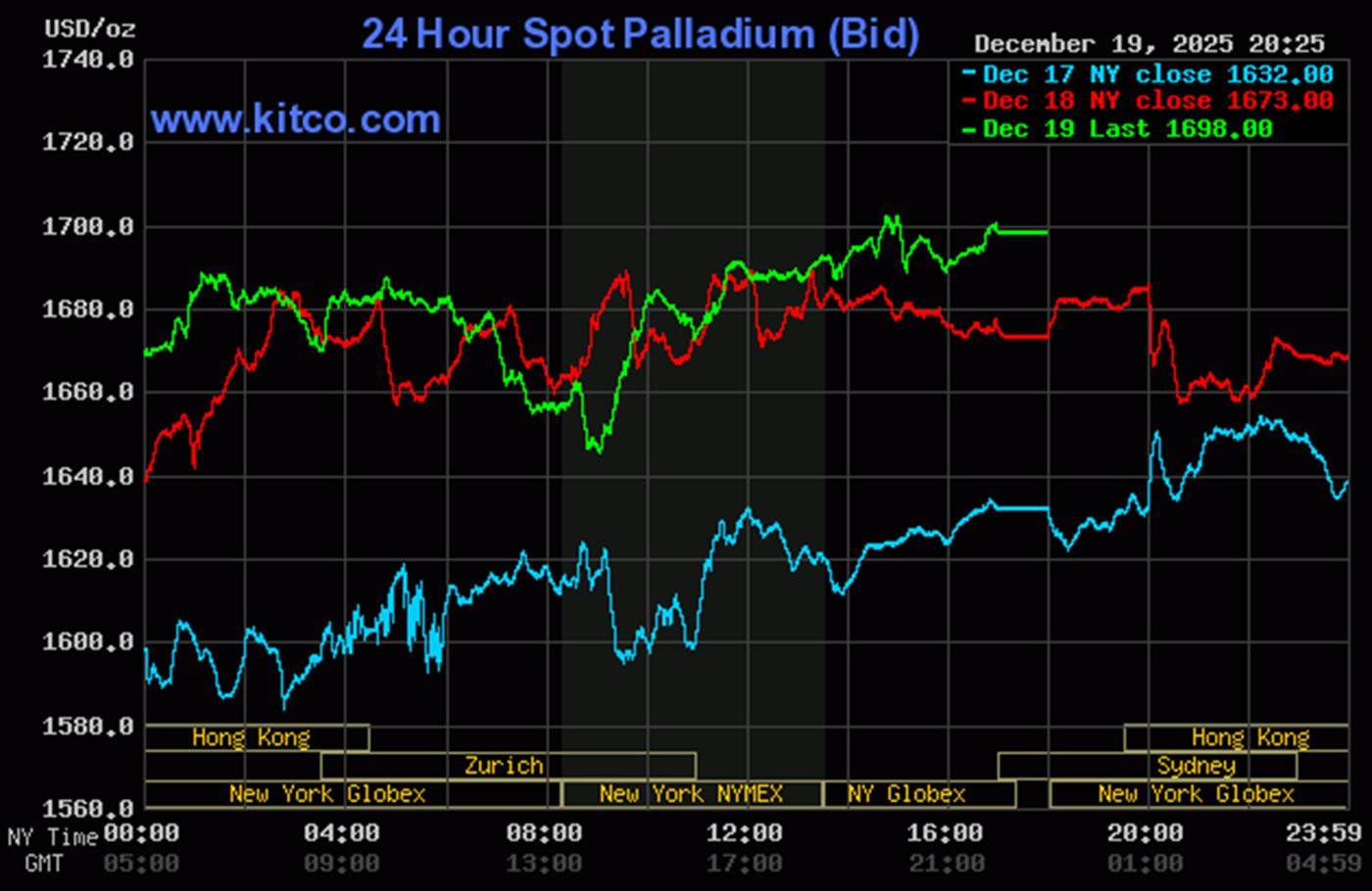 image-20251220084828-7