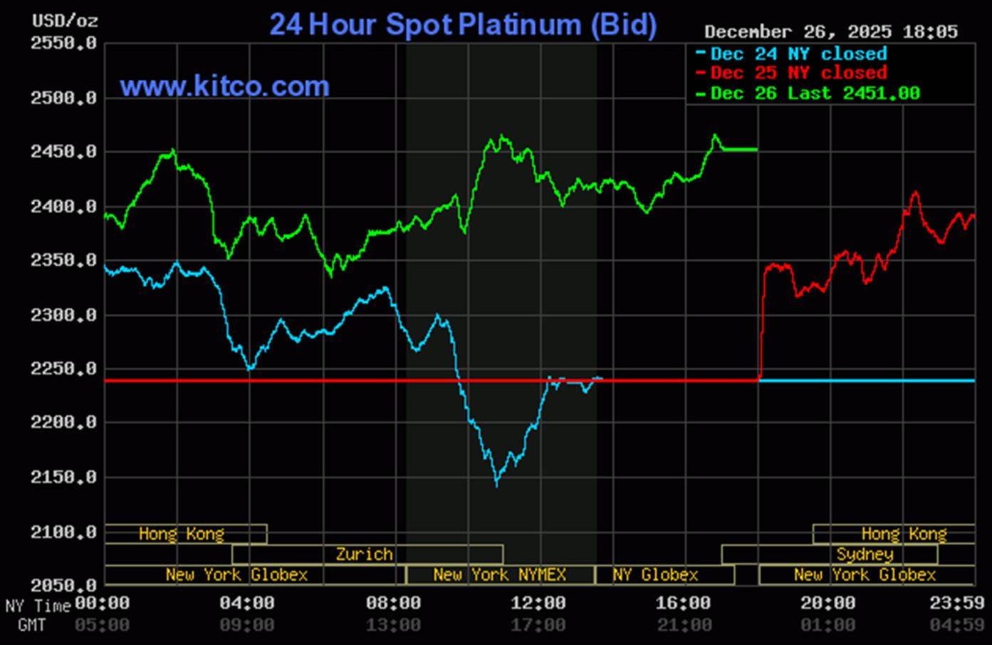 image-20251227082238-5