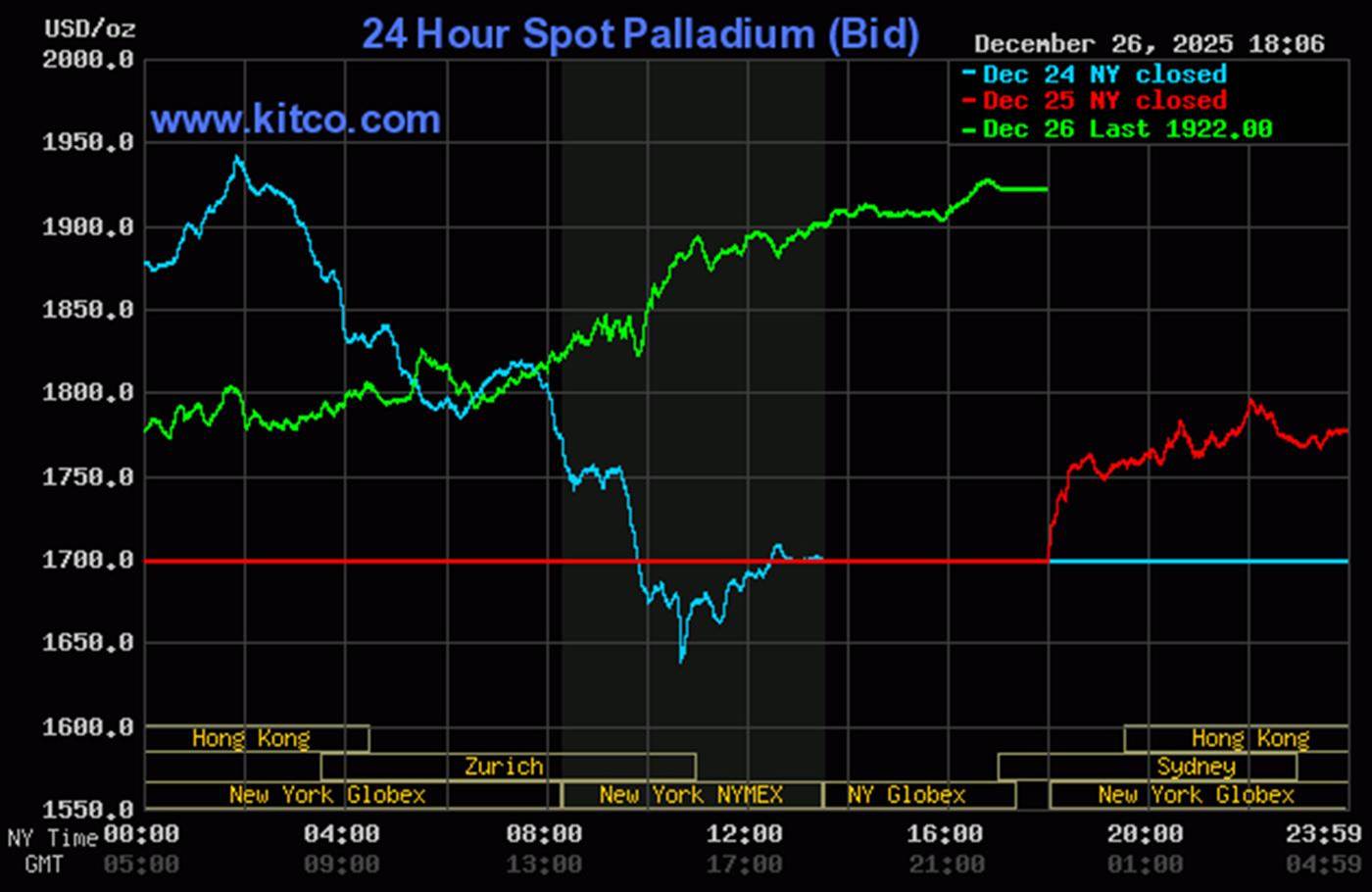 image-20251227082238-7