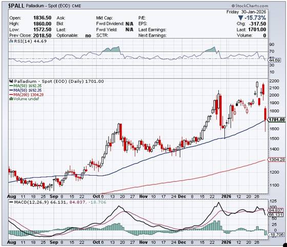 image-20260131160835-41